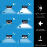 68 LEDs Solar Lamp Three Working Modes