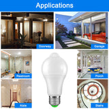 LED Smart PIR Bulb Energy Saver 1620LM